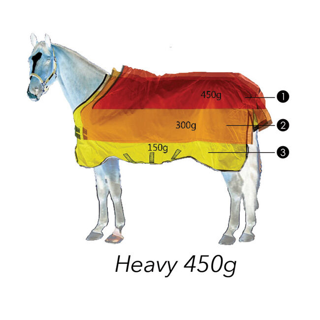 Horseware Rambo Supreme 1680D Vari-Layer (450g Heavy) Turnout - Black/Red image number null