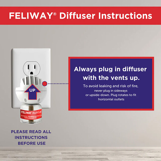 Feliway MultiCat Diffuser Kit - Includes Diffuser & 1 Refill image number null