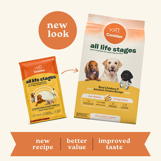 Canidae All Life Stages Dog Food - Real Chicken & Ancient Grains Recipe image number null