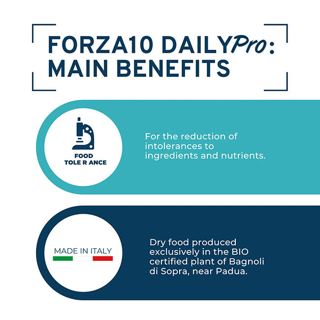 Forza10 DailyPro Sensitive Skin Support Food for Small Breed Dogs - 3.3 lb image number null