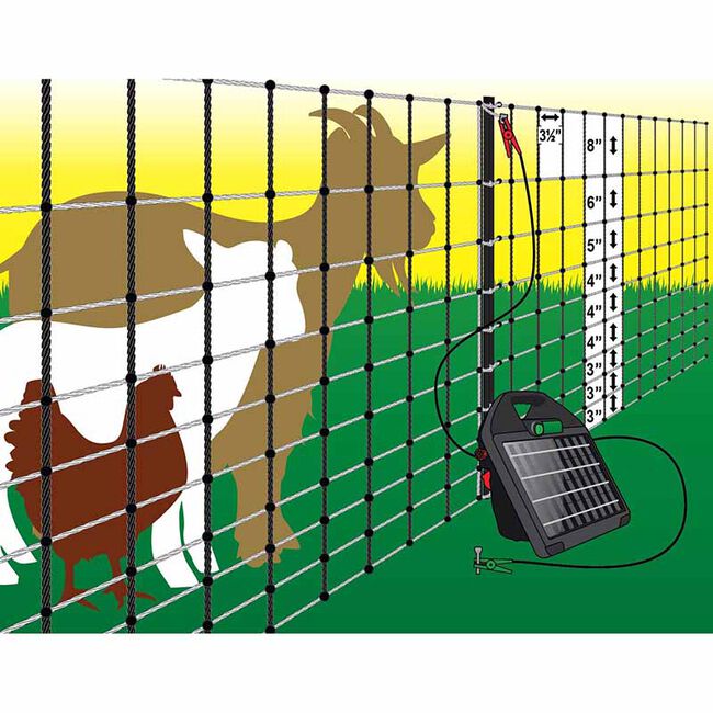 Powerfields Poultry/Goat Netting - Energizers sold separately image number null