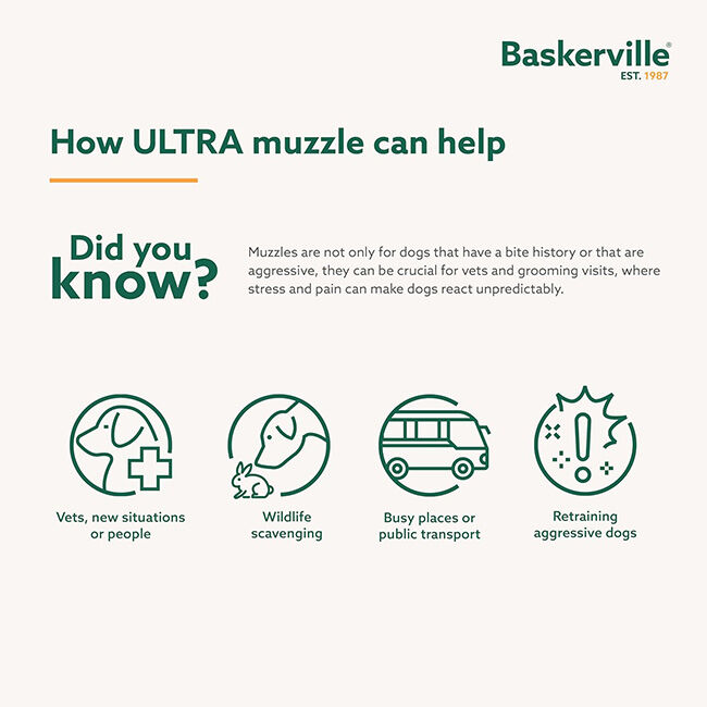 Baskerville Ultra Muzzle image number null