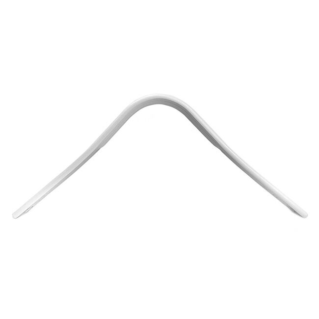 Easy-Change Gullets image number null