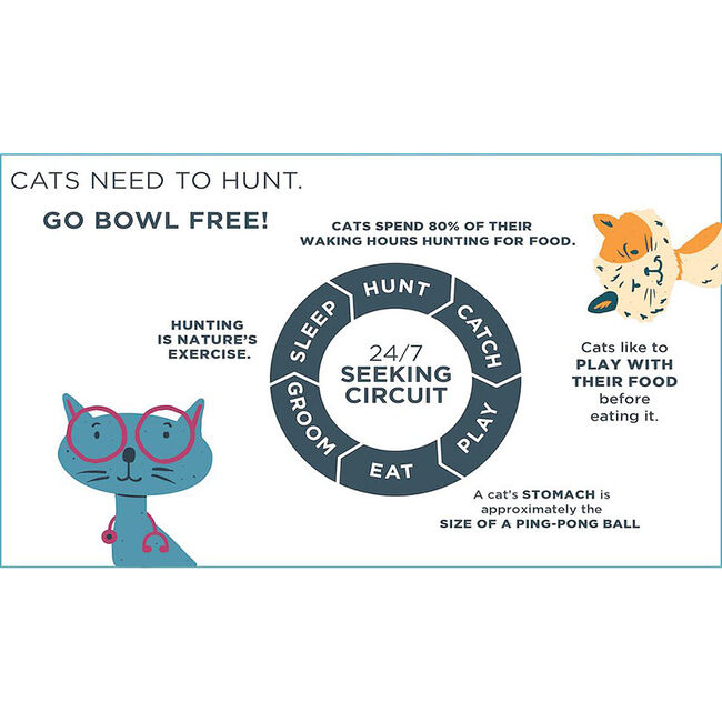 Doc & Phoebe's The Hunting Snacker Interactive Cat Food Toy image number null