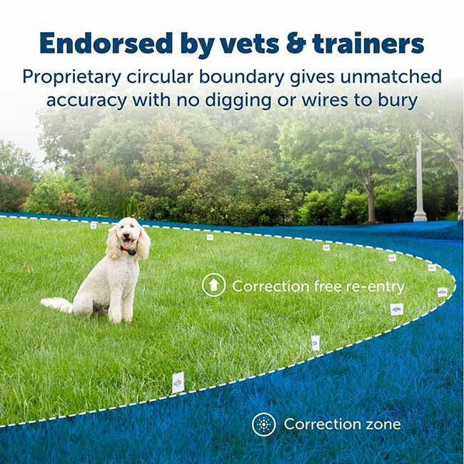 PetSafe Wireless Pet Containment System image number null