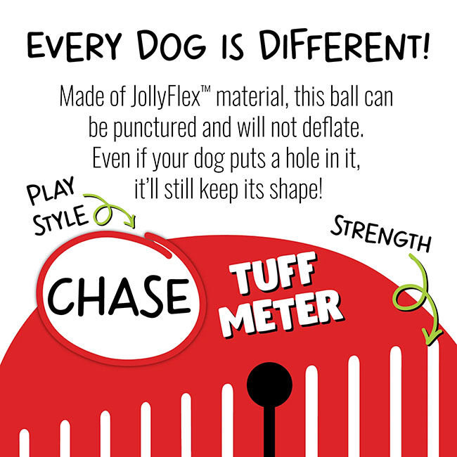 Jolly Pets Mini Soccer Ball Dog Toy - Assorted Colors image number null