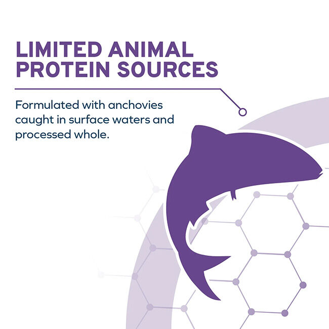 Forza10 DailyPro Sensitive Skin Support Food for Small Breed Dogs - 3.3 lb image number null