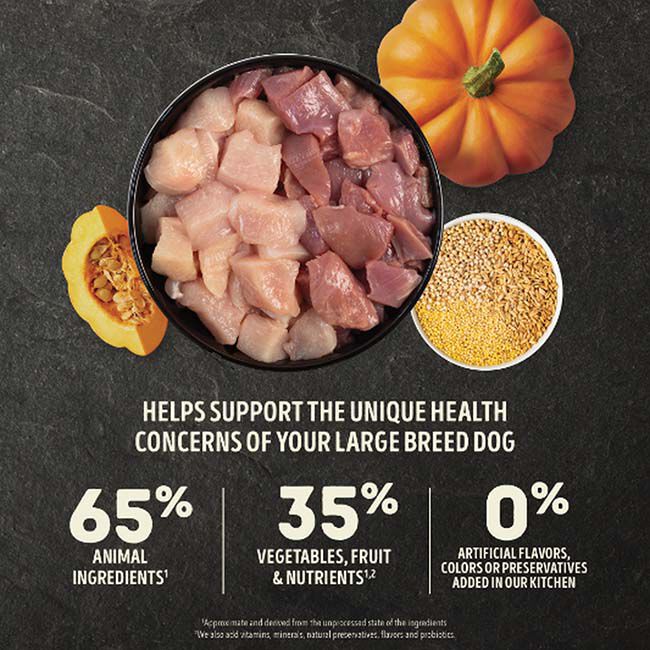 ACANA Wholesome Grains Dog Food - Large Breed Recipe image number null