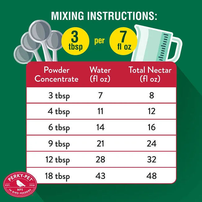 Perky-Pet Red Power Hummingbird Nectar Concentrate - 8 oz image number null