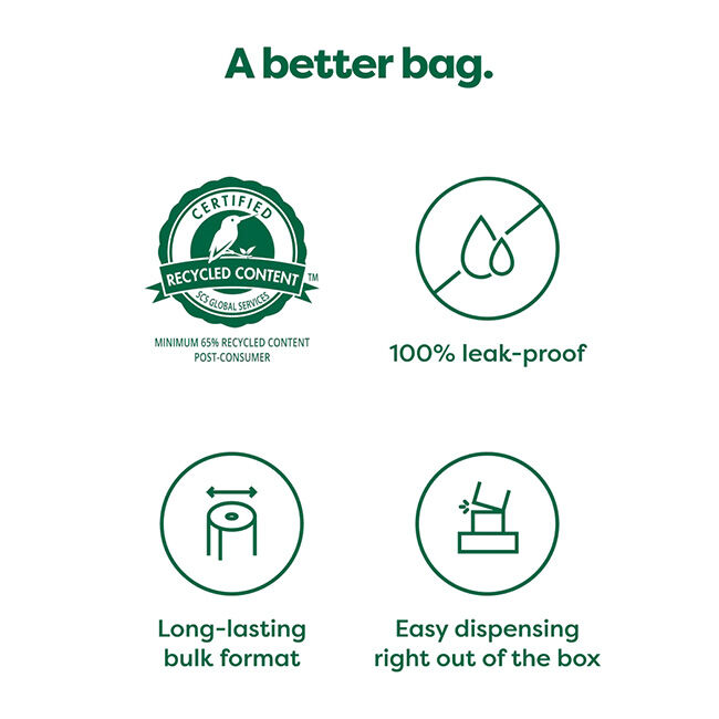 Earth Rated Poop Bags - Bulk Single Roll - Unscented image number null