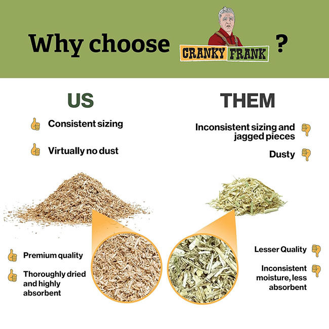 Cranky Frank Hemp Chicken Bedding - 20 lb image number null