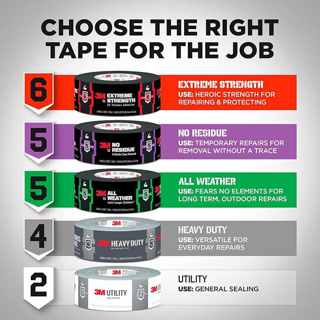 3M Heavy Duty Multi-Use Duct Tape - 1.88" x 45 Yards image number null