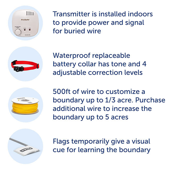 PetSafe Basic In-Ground Fence System image number null