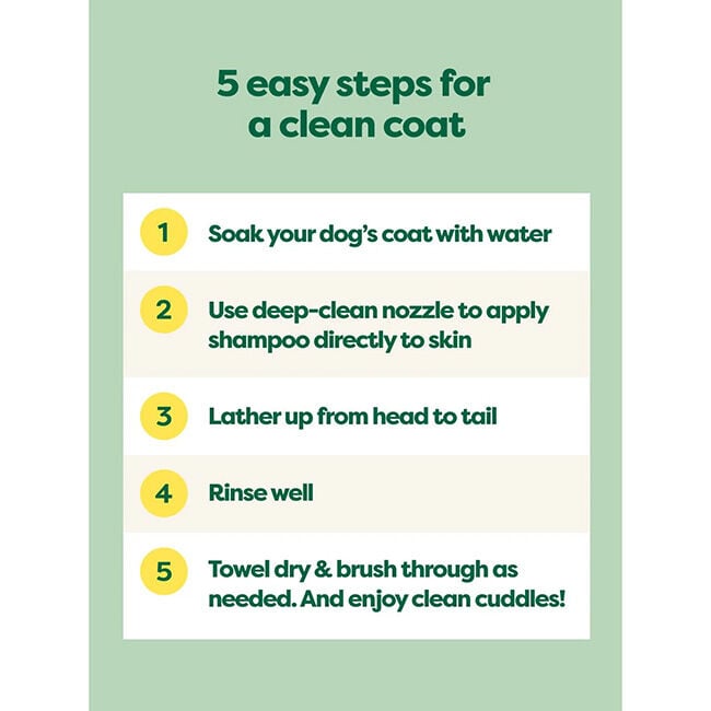Earth Rated 3-in-1 Dog Shampoo for Double Coats - 16 oz image number null