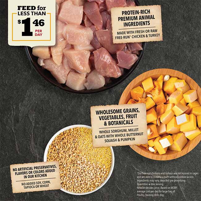 ACANA Wholesome Grains Dog Food - Free-Run Poultry & Grains Recipe image number null