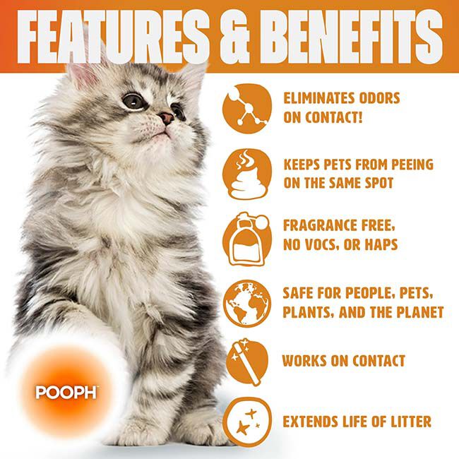 POOPH Kitty Litter Liquid Odor Eliminator - 20 oz image number null