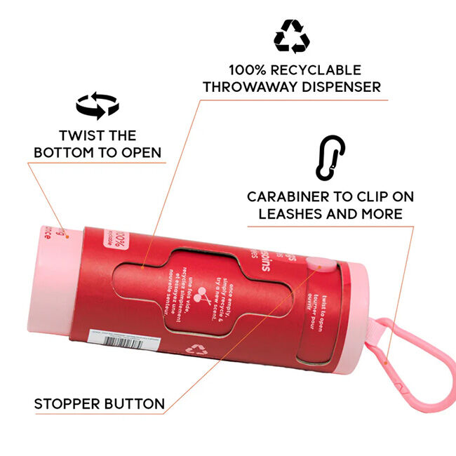 Goo-eez Throwaways Poop Bag Dispenser image number null