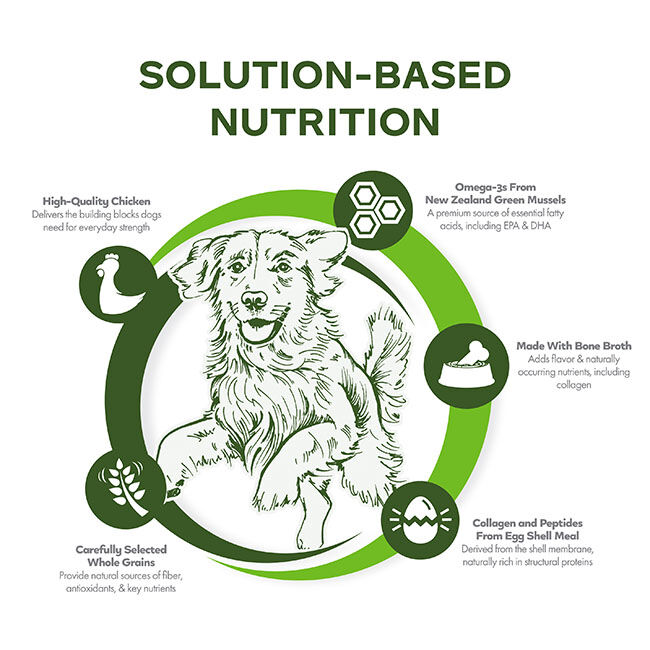 Fromm Nutritionals Mobility Support Dog Food - Chicken & Whole Oats Recipe image number null