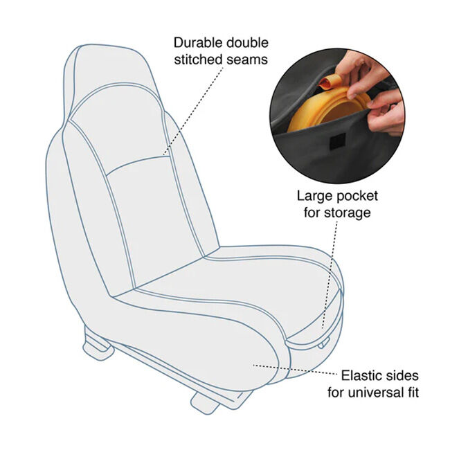 Kurgo CoPilot Bucket Seat Cover - Black image number null
