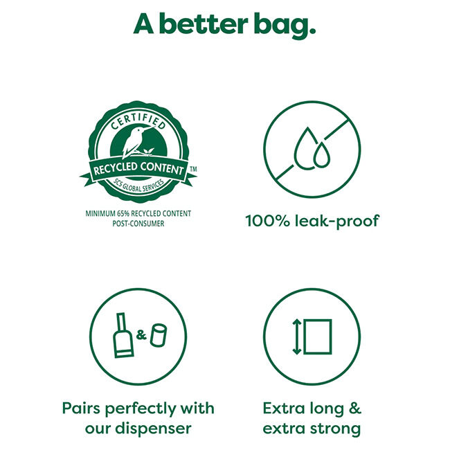 Earth Rated Poop Bags - Refill Rolls - Unscented image number null