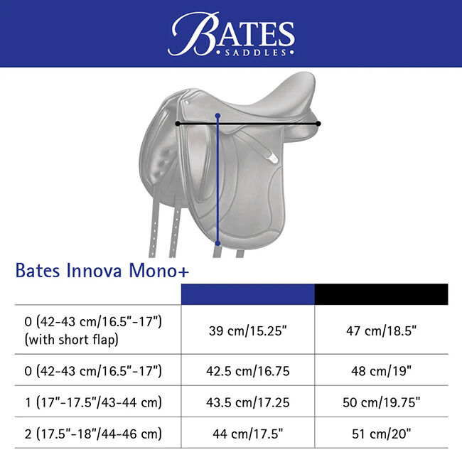 Bates Innova Mono Dressage Saddle with Opulence Leather image number null
