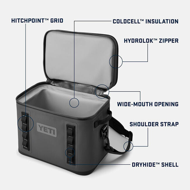 YETI Hopper Flip 18 Soft Cooler - Olive/Black image number null