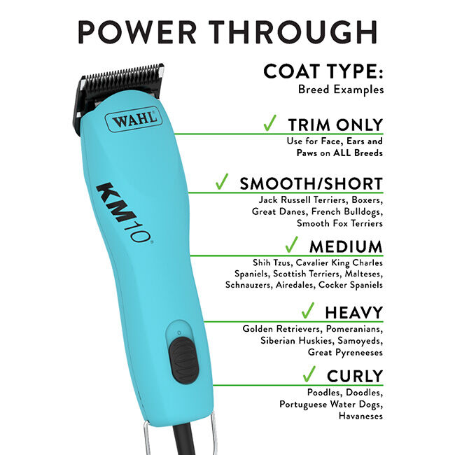 Wahl KM10 2-Speed Professional Clipper - Teal image number null