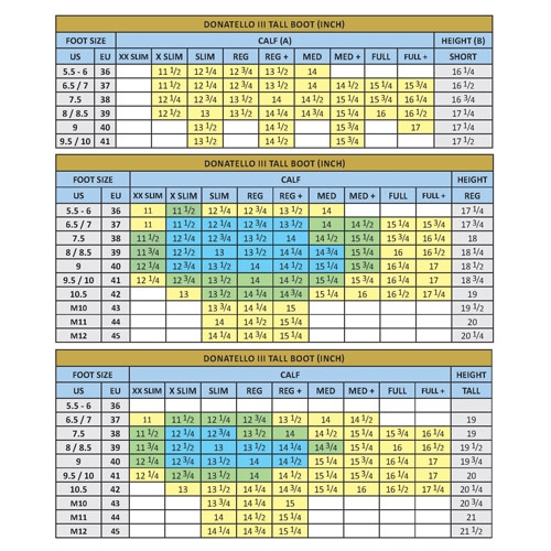tredstep donatello junior size chart