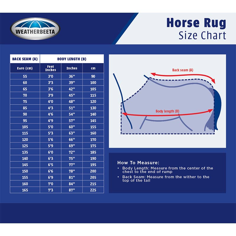 Saxon Mesh Fly Sheet With Gusset Belly Wrap Standard Neck Pony Sizes Closeout The Cheshire