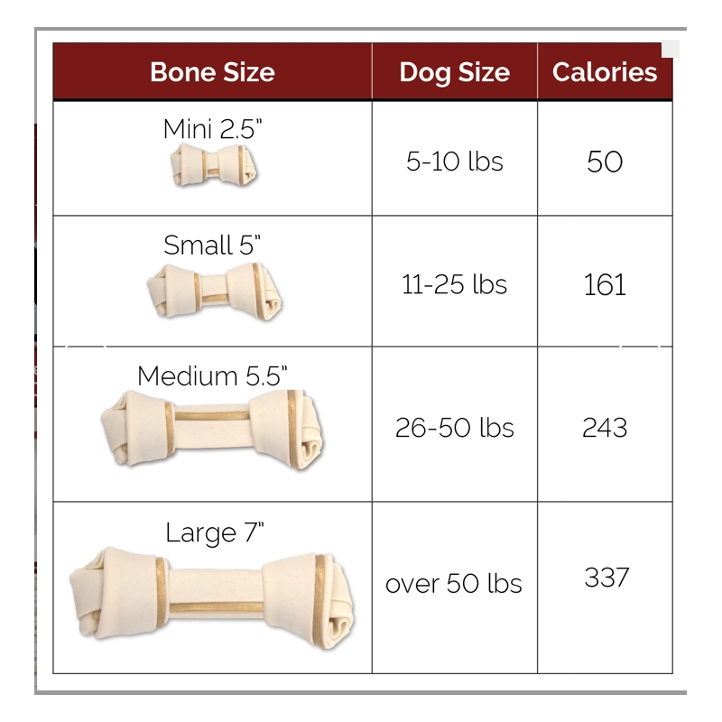 PetMatrix SmartBones Chicken Classic Bone Dog Chews